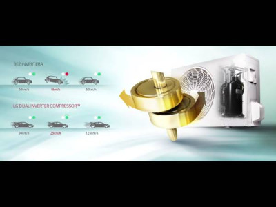 LG DUAL Inverter Compresori 